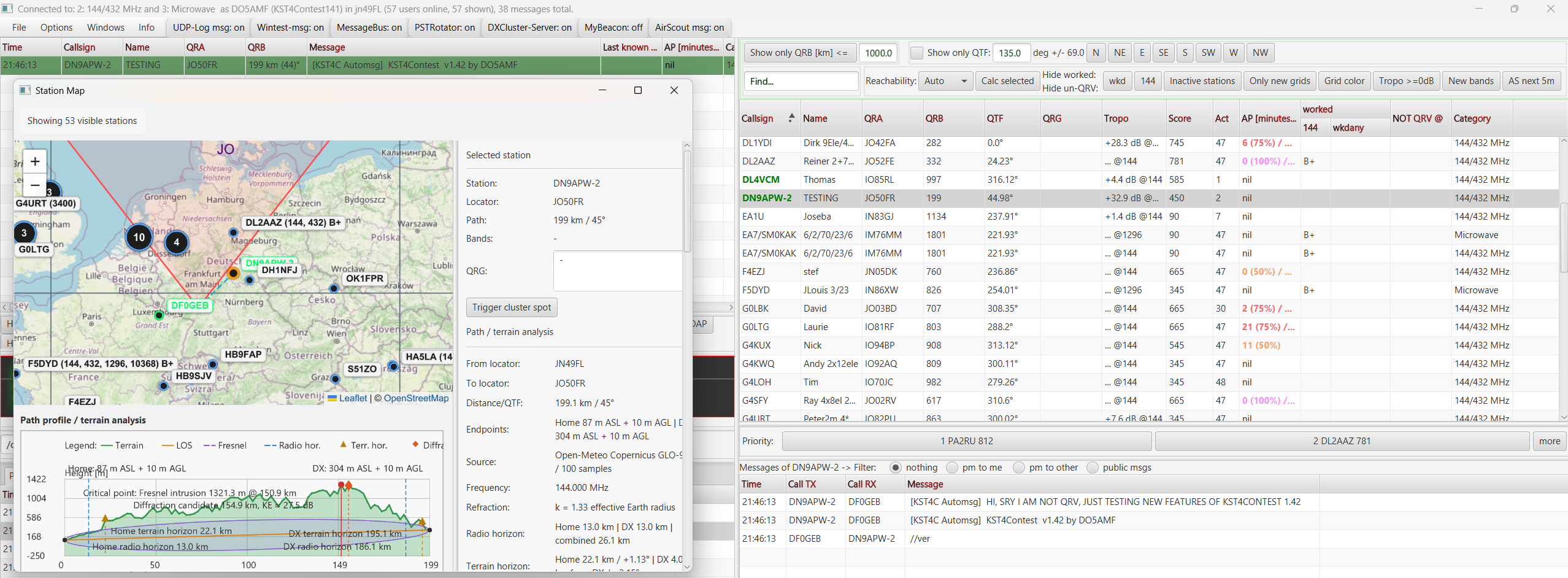 Detected directional opportunity in the user list