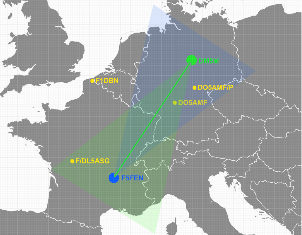 Geometry of the assumed antenna corridors